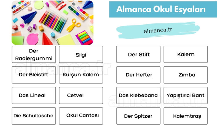 almanca okul esyalari ve turkce anlamlari