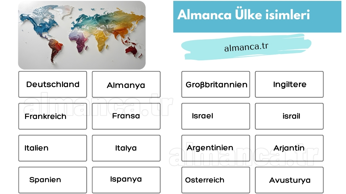 almanca ulke isimleri ve turkce anlamlari