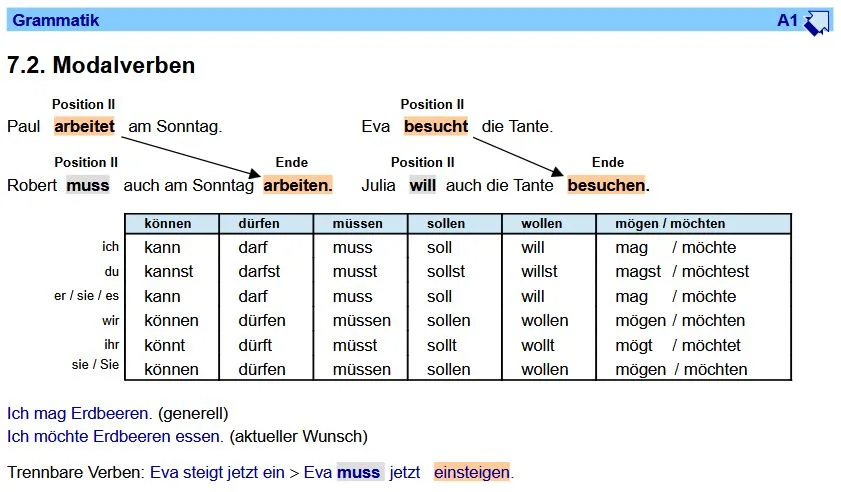 modalverben