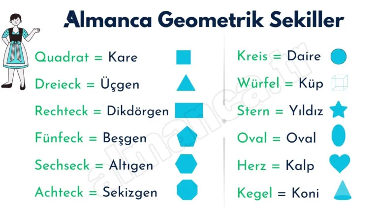 almanca geometrik sekiller
