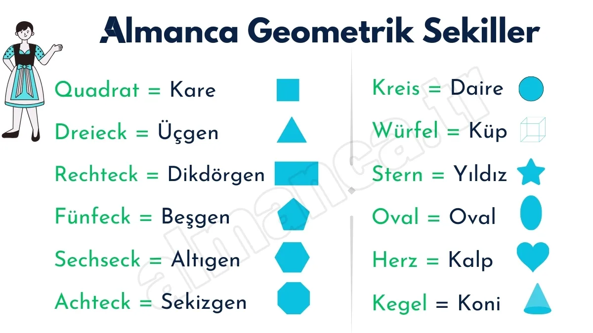 Almanca Geometrik Şekiller