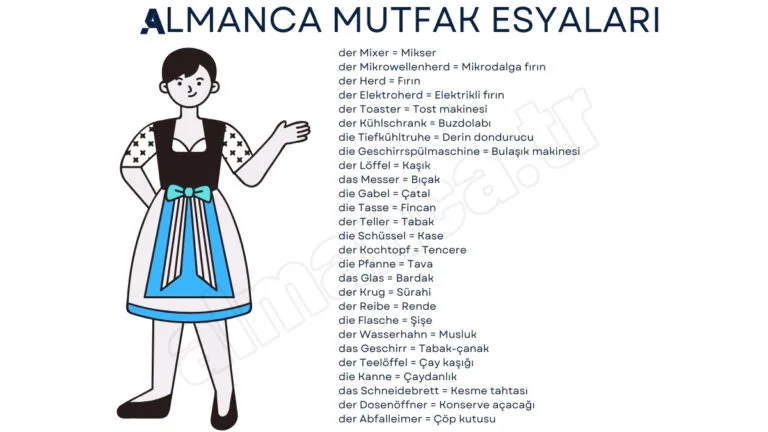 Almanca Mutfak Eşyaları ve Türkçe Anlamları