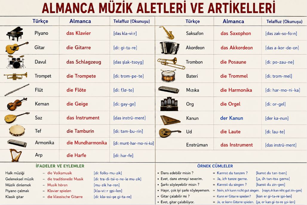 almanca muzik aletleri