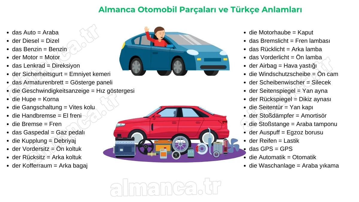 almanca otomobil parcalari ve turkce anlamlari