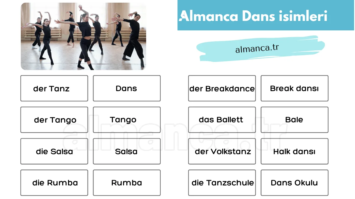 almanca dans isimleri ve turkce anlamlari