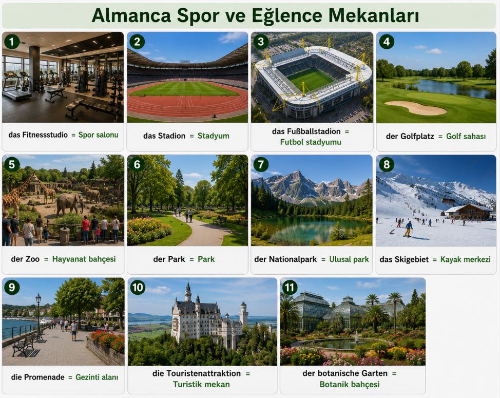 Almanca Spor ve Eğlence Mekanları