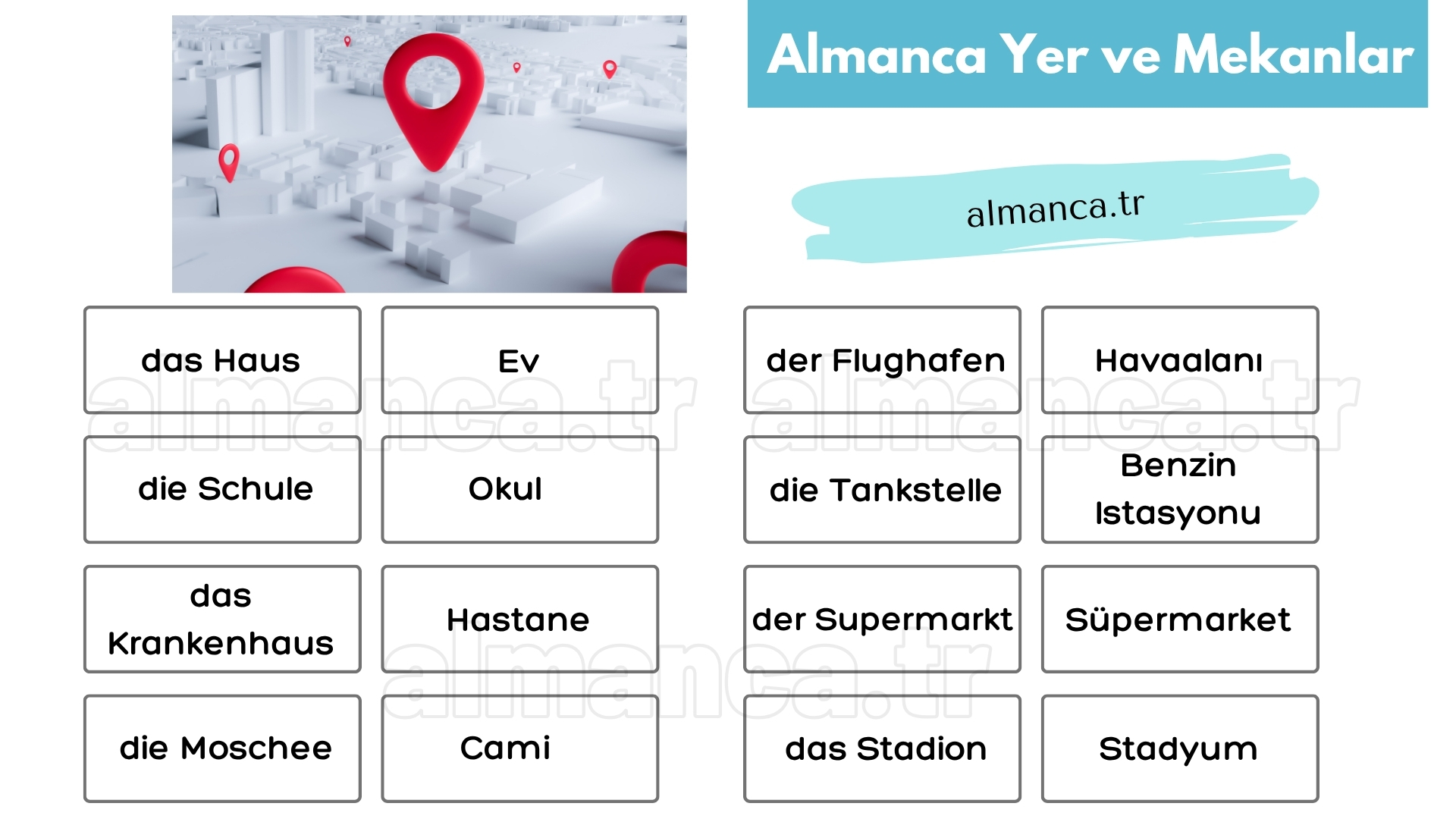 Almanca Yer ve Mekan İsimleri