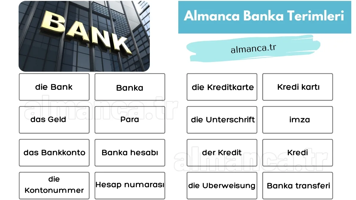 almanca banka terimleri ve turkce anlamlari