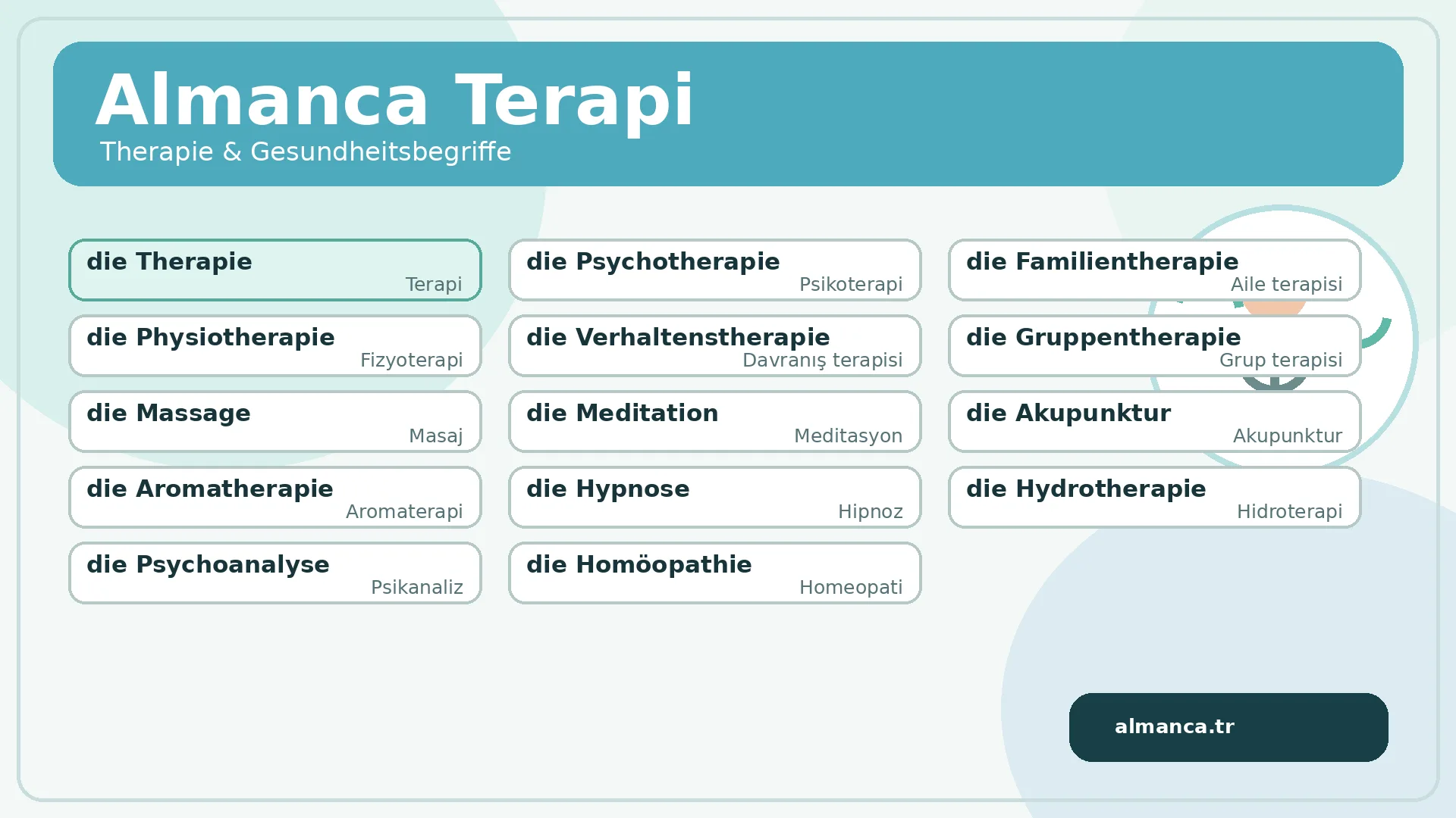 Almanca Terapiler ve Türkçe Anlamları