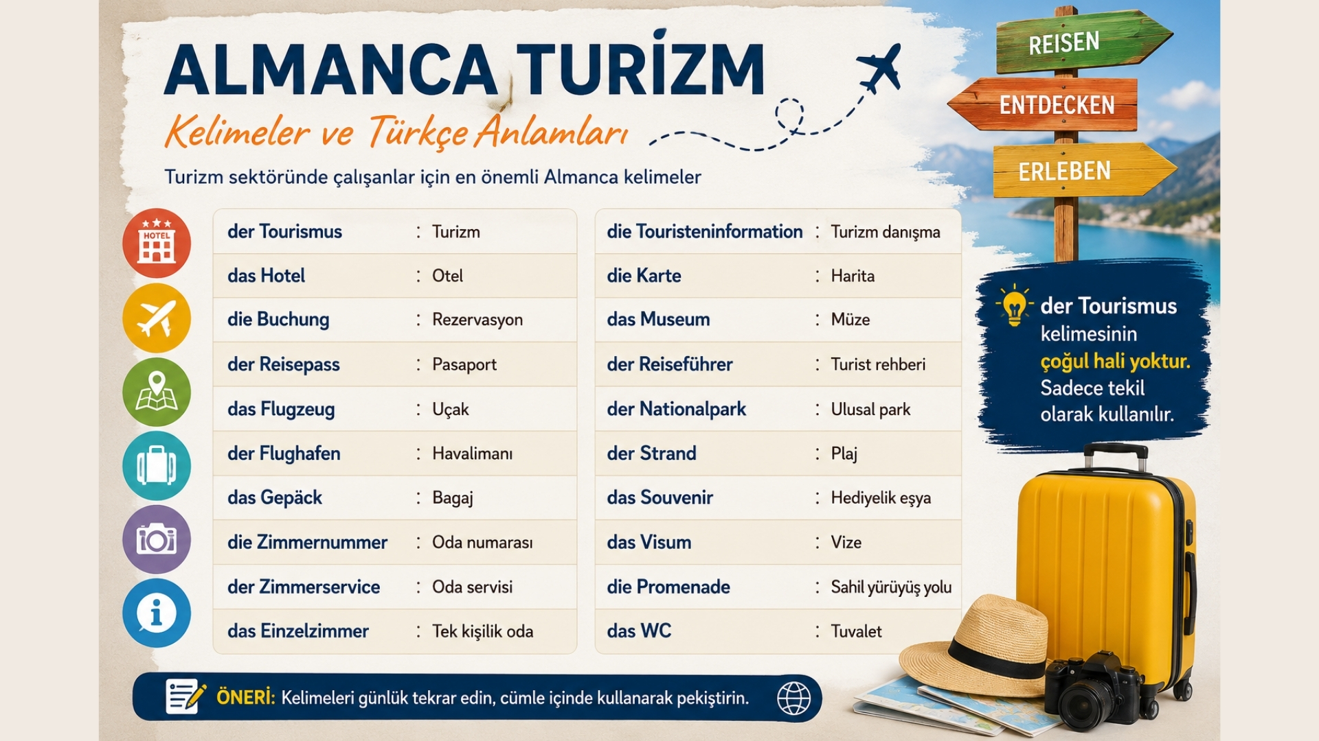 almanca turizm kelimeleri ve turkce anlamlari