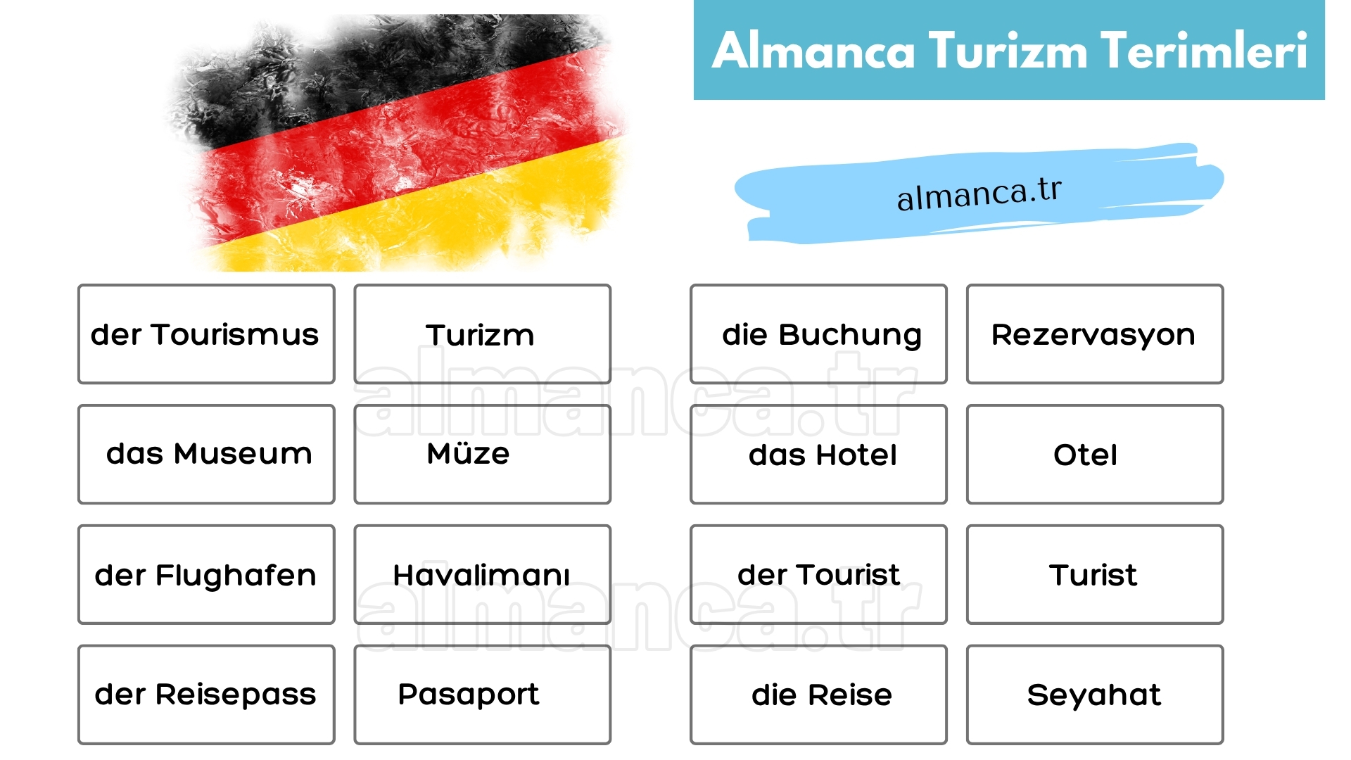 almanca turizm terimleri ve turkce anlamlari