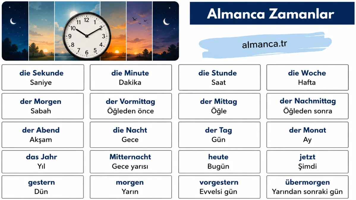 Almanca Zamanlar ve Türkçe Anlamları