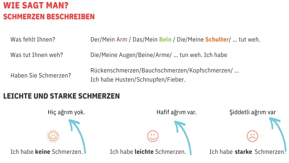 Almanca Ağrıları tarif etmek - SCHMERZEN BESCHREIBEN