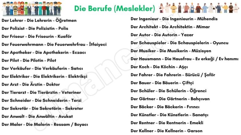 almanca meslekler die berufe